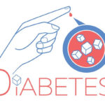 糖尿病と血糖
